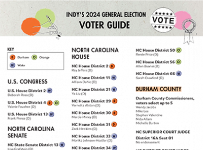 The IndyWeek s voter guide is available for download at indyweek.com.